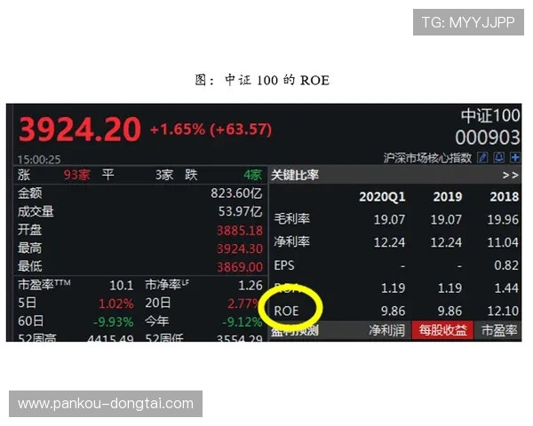 波胆指数玩法避坑指南 彩票高频投注技巧揭秘